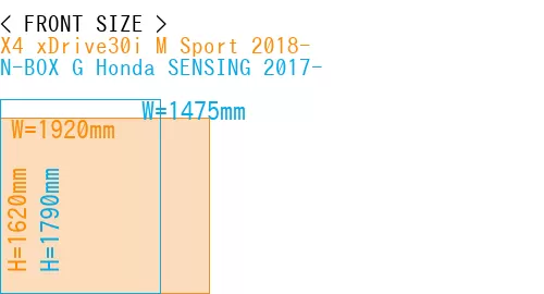 #X4 xDrive30i M Sport 2018- + N-BOX G Honda SENSING 2017-